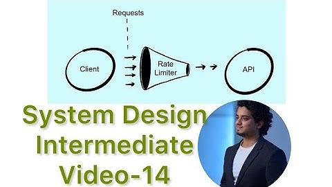 Design Rate Limiter : step-2 of 4 (PART-V) - Sliding Window Log Algorithm