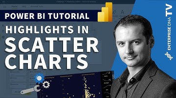 Highlight Key Points In Scatter Charts - Compelling Data Viz Technique In Power BI