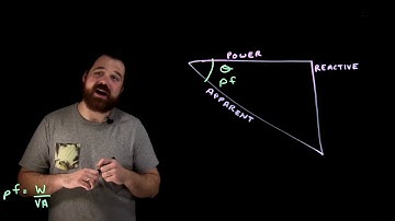 3-Phase Balanced Power Formulas