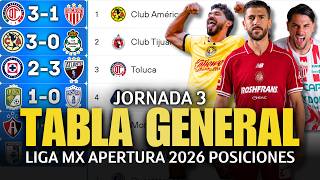 STANDINGS and RESULTS Matchday 3 Apertura 2026 Liga MX | UPDATED Standings🔥