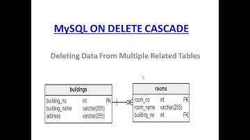 MySQL ON DELETE CASCADE - Deleting Data From Multiple Related Tables
