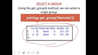 DataFrame Aggregate Functions PART4 | Class XII IP | Data handling using Pandas By Sangeeta