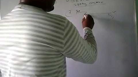 ccna 200 125 chapter 21 WAN  video 4