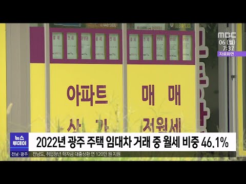 월세 비중 높아져....&amp;#39;2건 중 1건&amp;#39;이 월세 거래[목포MBC 뉴스투데이]