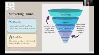 SCW Clinic: Tapping Into the Power of Online Ads — Santa Cruz ...