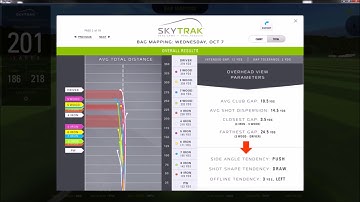 SkyTrak v2.6 - Bag Mapping