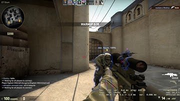 This Ban Is Permanent...