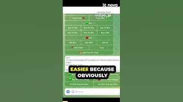 🚀 Best Solana Trading Bot on Telegram