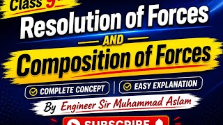 Title:Resolution and Composition of Forces | Class 9 Physics Chapter 5 Explained in Urdu/Hindi
