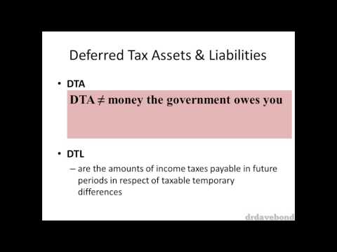 Video: How To Account For Tax Purposes