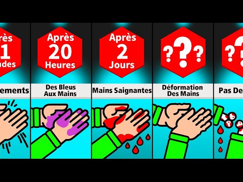 Chronologie : Et Si Vous Ne Cessiez Pas d'applaudir ?