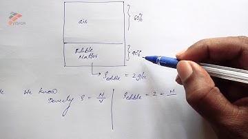 CSIR NET JUNE 2017  General Aptitude Solutions  PART A Q4