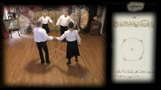 Contredanse : LA JEUNESSE ( manuscrit de la bibliothèque de Durlach )  par Révérences
