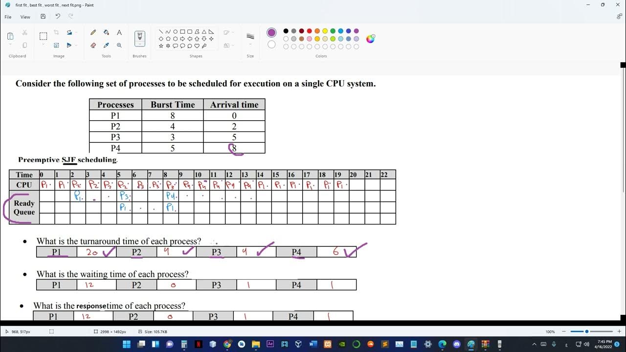 turnaround time , waiting time , response time YouTube