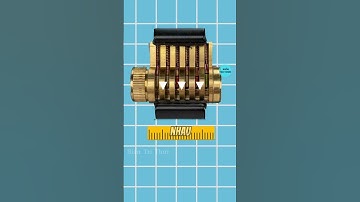 Cách một chiếc ổ khoá hoạt động | #bientrithuc