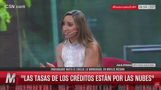 Julia Strada With Gato Sylvestre Adornis Journey, Family Debt, And Inflation