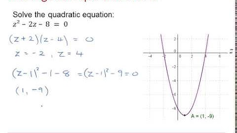 OCR Pure Core: Complex numbers 1-6
