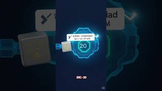 The real mechanics behind meme coin (Shiba Inu) success #crypto #memecoin