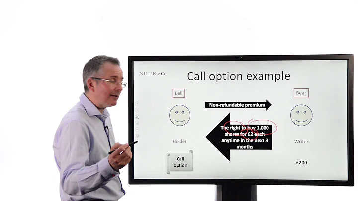 Tim Bennett Explains: How call options could boost...