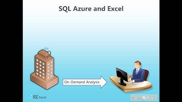 Advanced Business Intelligence with Cloud Data