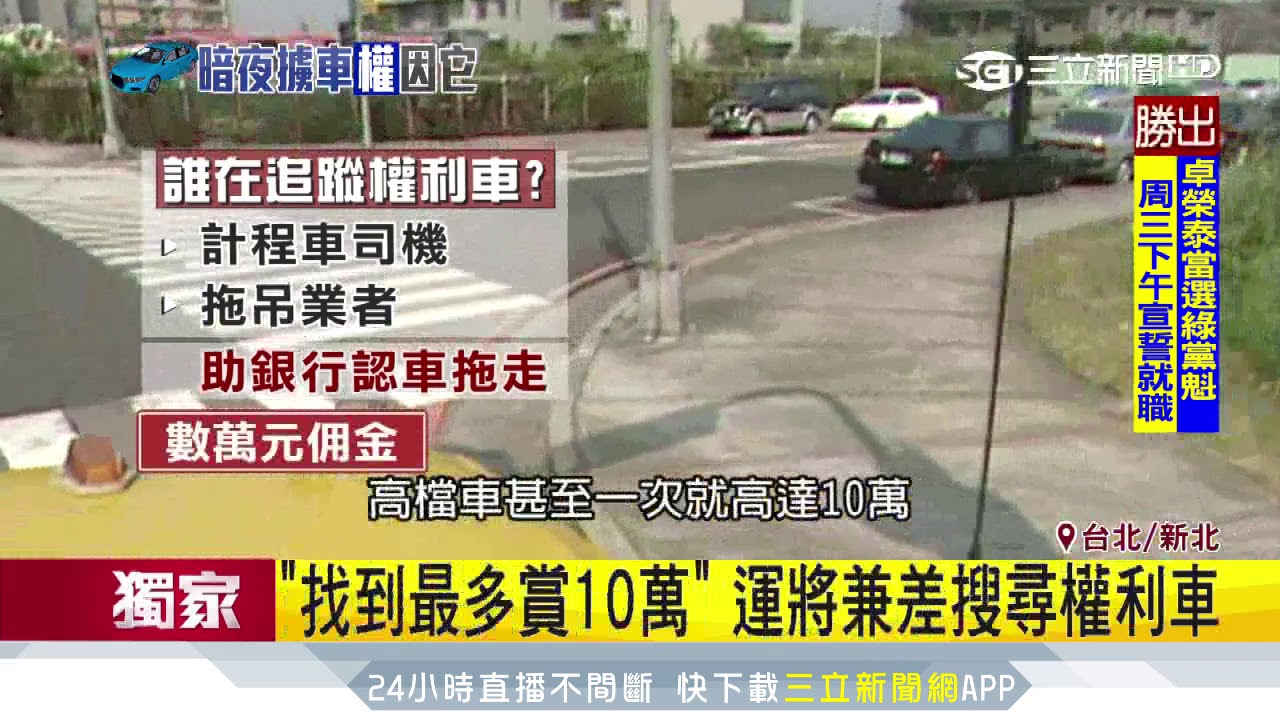 獨 花小錢入手 權利車 一被盯上就gg 社會 三立新聞網setn Com
