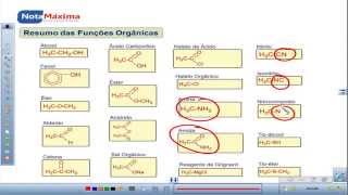 Videoaula de Química - Funções orgânicas - Amina, amida, nitrilo, isonitrilo e nitrocomposto