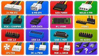 Every Connector in Your PC Explained Speedup
