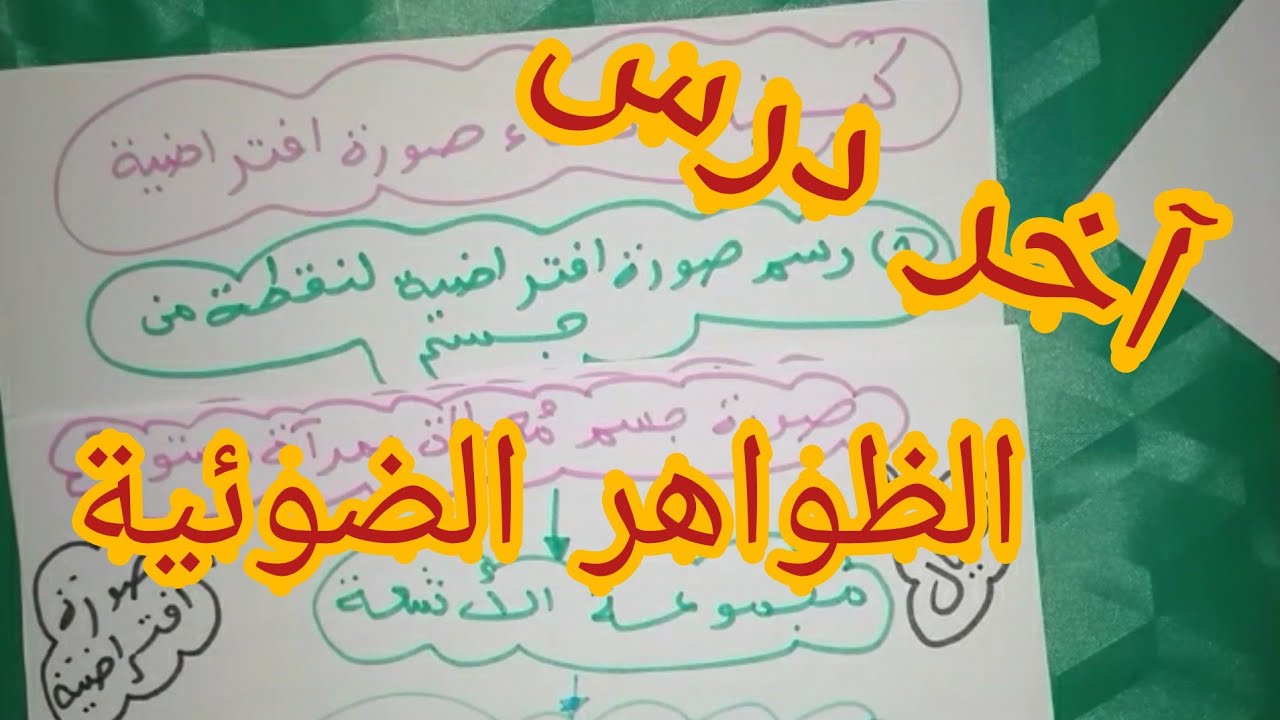 **صورة جسم معطاة بمرآة مستوية + مجال المرآة المستوية** فيزياء 4 متوسط