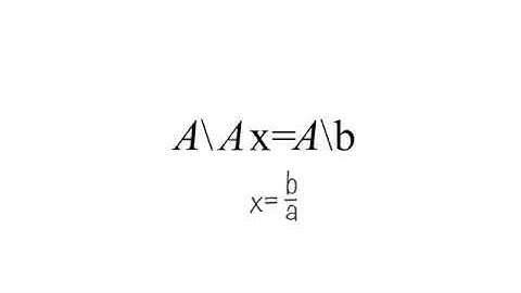 The Backslash Operator Solving a Linear System Using The Backslash Operator