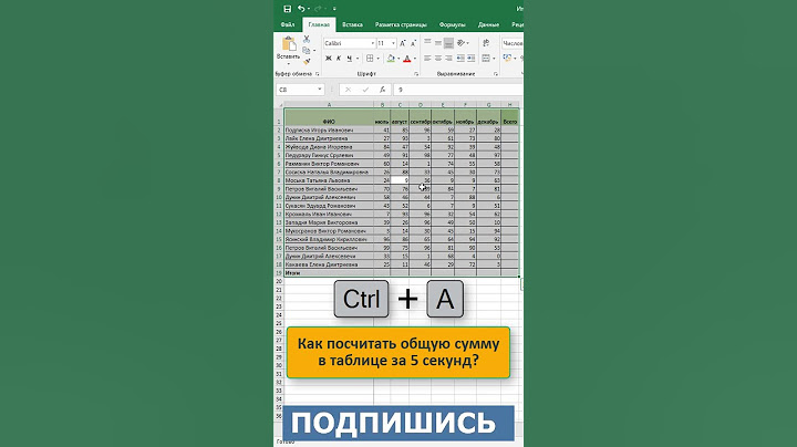 ✅✅✅Как посчитать итоговую сумму в таблице #excel  за 5 секунд? #shorts