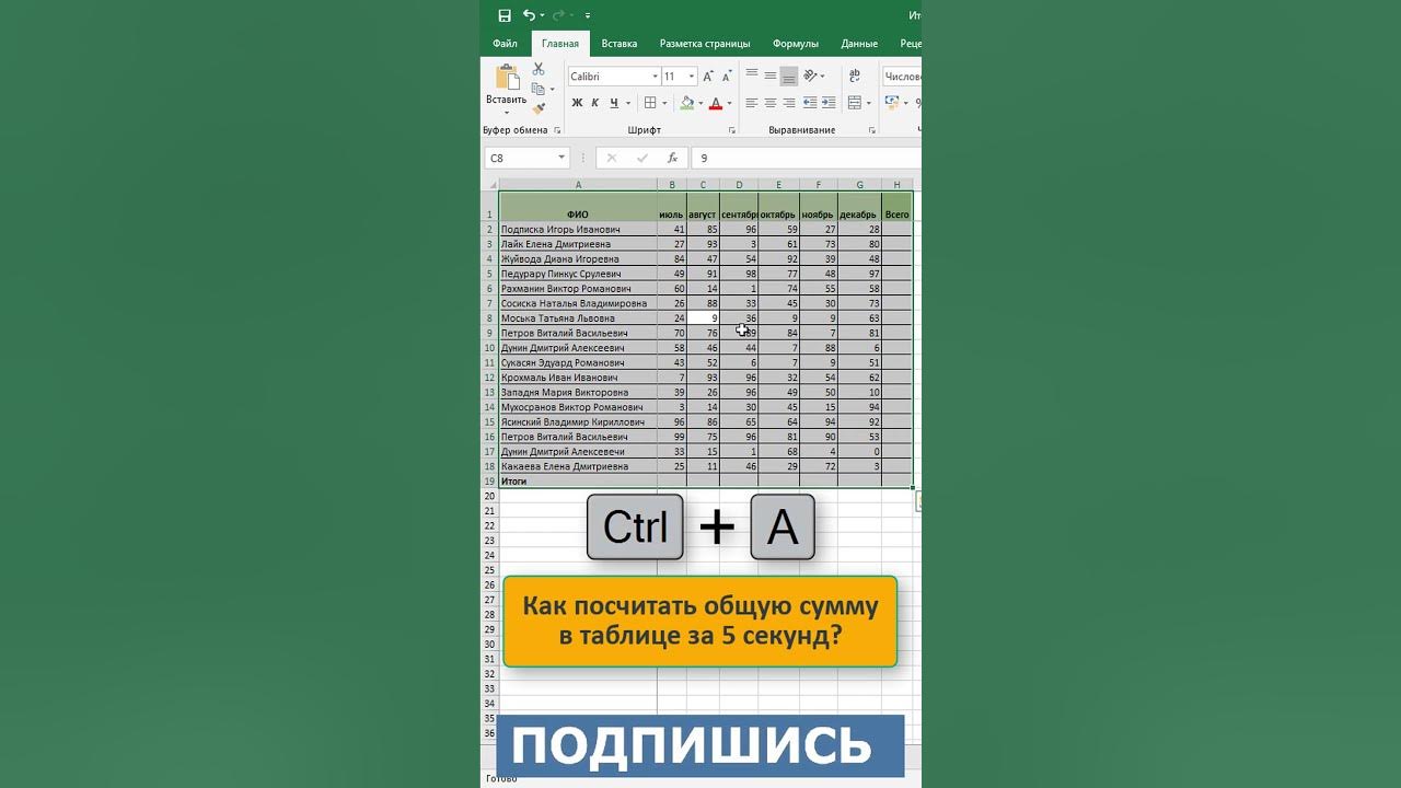 Функция БС или как рассчитать в Excel сложный процент?