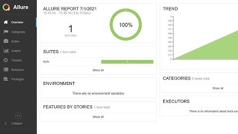 Create allure report in .Net Core(Nunit) | Hindi or Urdu