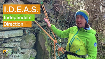 IDEAS a framework for building safe belays for Trad climbing
