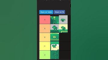 What do I think of the enemies in my game? (Part 3) #gamedev #devlog #indiegame #gamedesign #gaming