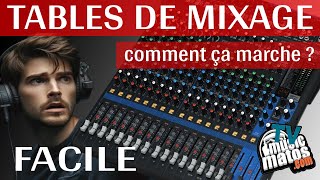 💥 Meilleures tables de mixage 2024 - guide d'achat et comparatif