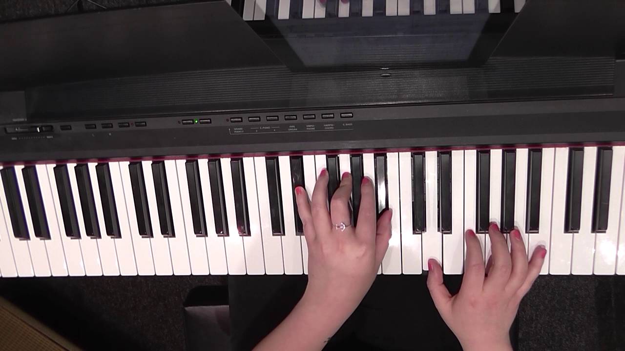 Easy Piano Tutorial- 7 Years by Lukas Graham- Part 1 (Intro) - YouTube