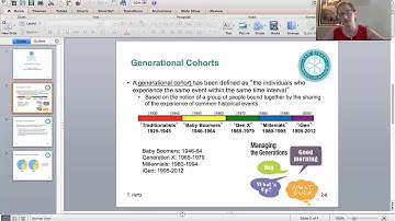 Generational Cohorts