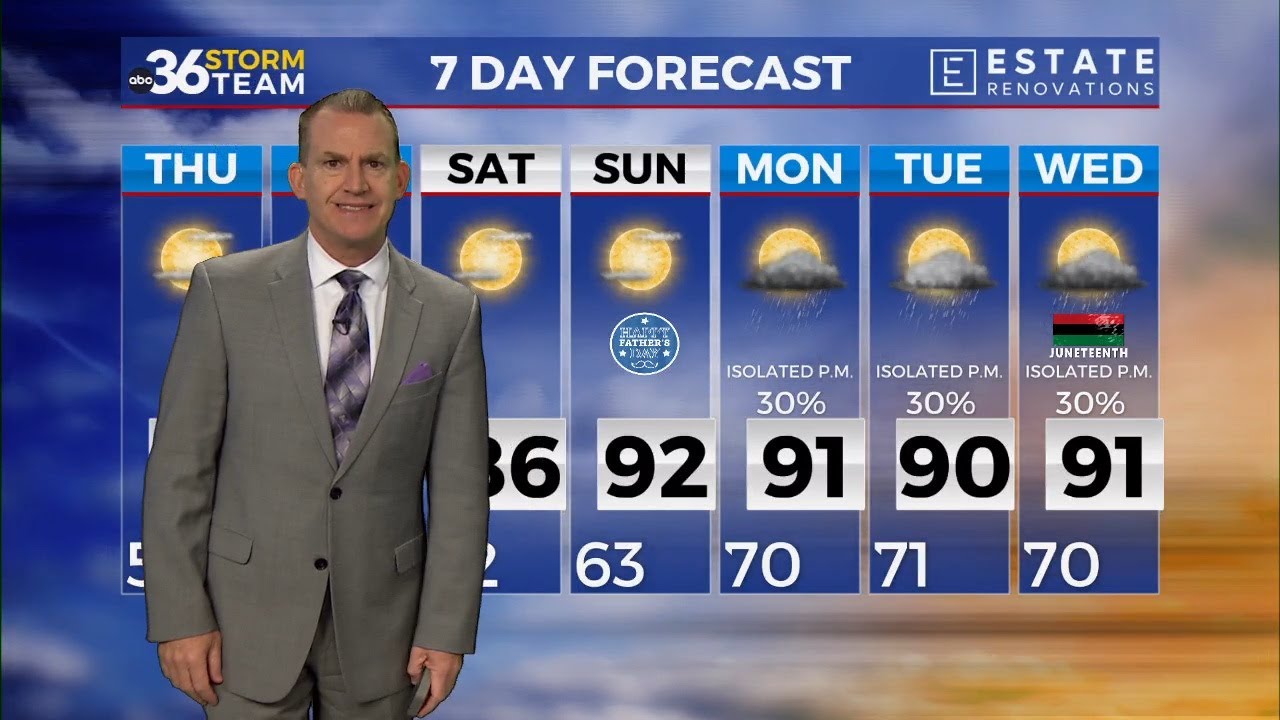 Temperatures continue to warm as we head into the late week...6-12-2024 ...