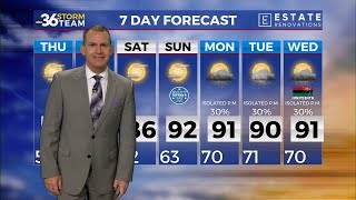 Temperatures continue to warm as we head into the late week...6-12-2024