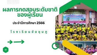 ผลการทดสอบระดับชาติของผู้เรียน ปี 2566