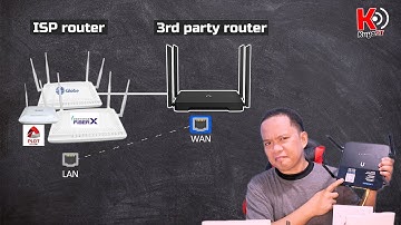 How to add a 2nd router (3rd party router, Newifi3 D2) sa ISP router | PLDT Home Fibr modem-router