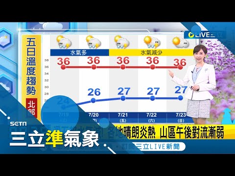 下個颱風將至? 各國模式估"杜蘇芮"將成形 估強度達中度以上 季風低壓環流影響! 水氣多各地偶雨 恆春.花東防"較大雨勢"│氣象主播 陳宥蓉│【三立準氣象】20230919│三立新聞台