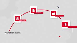 Parallels Browser Isolation - Private Access