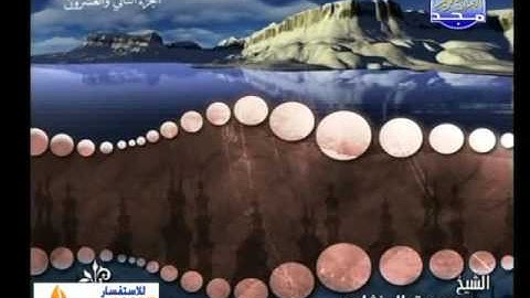 سورة الاحزاب 60 الى سبأ 23 ـــ محمد صديق المنشاوى