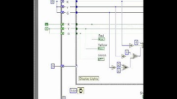 LabVIEW VI - Traffic Light Control