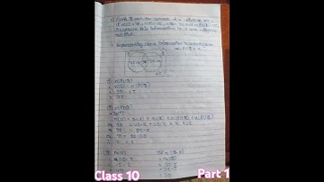 class 10 vedanta publication C0mpulsory math unit 1 sets exercise 1.1