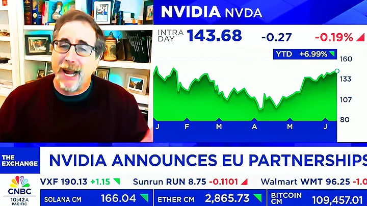 CNBC Today On NVIDIA Stock, Jensen Huang's GTC Paris Keynote - NVDA Update