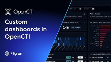 Overview - Custom Dashboards in OpenCTI