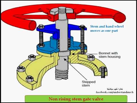 Gate valve بالعربي