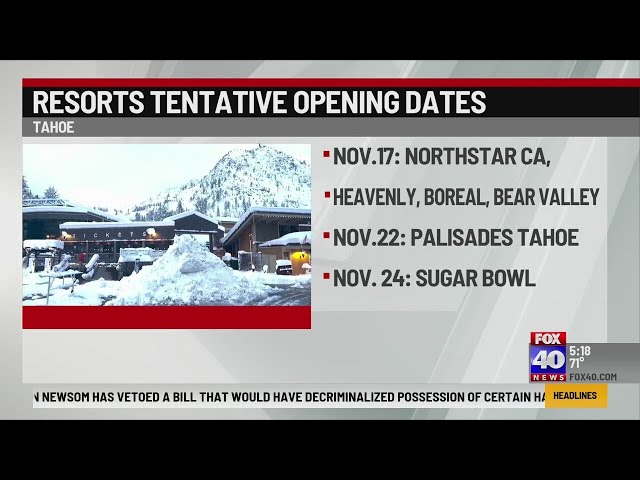 Northern California Ski Resorts Set